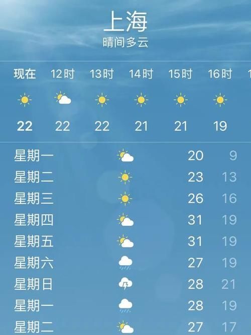 提醒■夏日护肤有哪些禁忌?别怪我没提醒你