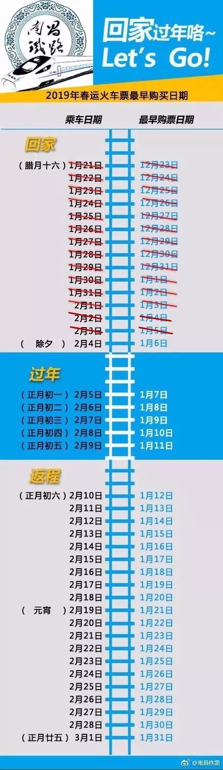 今起，南昌到成都有高铁了！时间缩短近4个小时