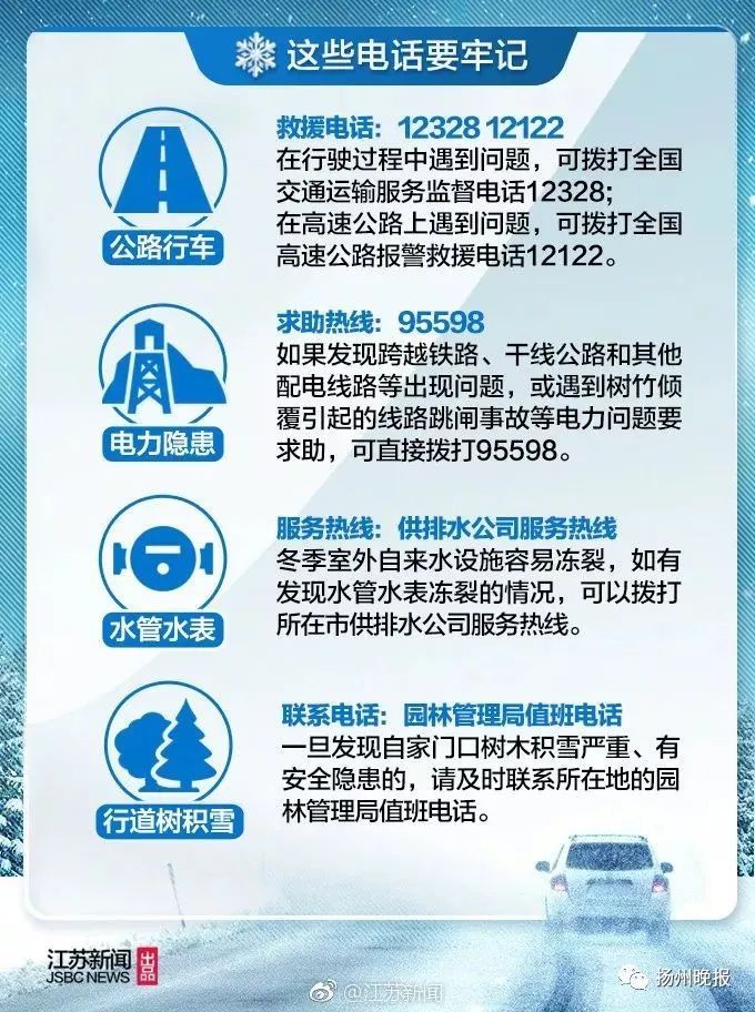 雪马上到！返程进入困难模式！最扎心的是下周的天气……