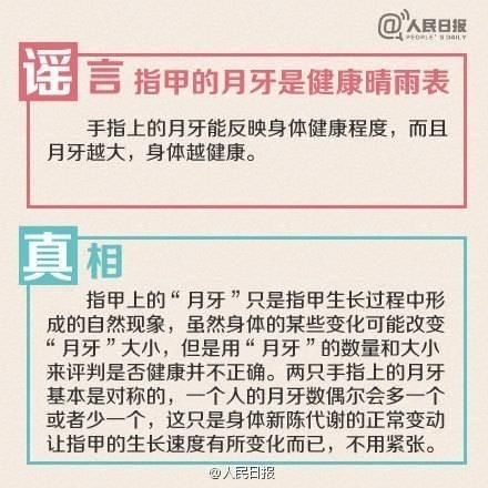 滴血认亲、吃核桃补脑……这些上网经常看到的说法是真的吗?