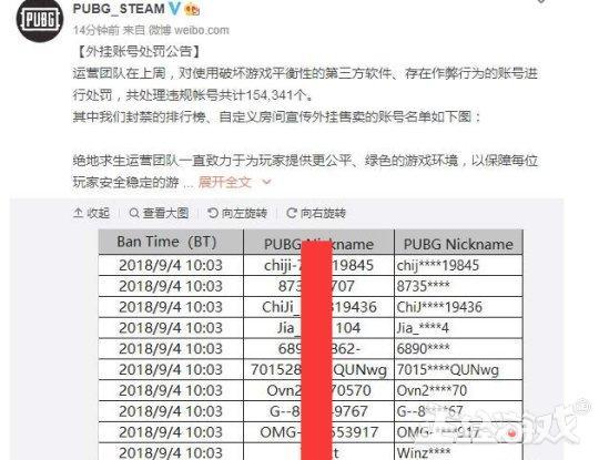 蓝洞要被自己蠢哭！官方微博晒封禁账号，却无形帮外挂宣传了一波