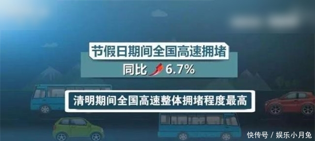 中国十大堵城排行榜，2019中国最堵的城市排行！