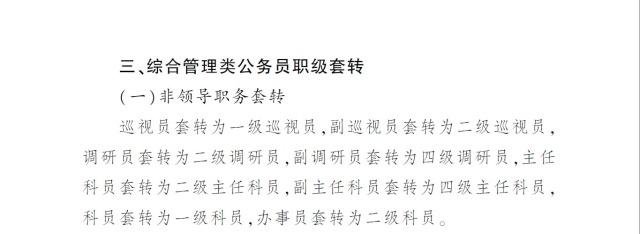 职级并行方案已下发，有一部分人此次不并行，一个群体不套改