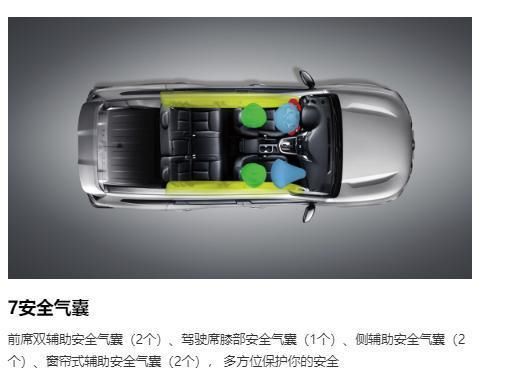  『值得』盘点20万内最值得购买的中型SUV，买这三款就够了！