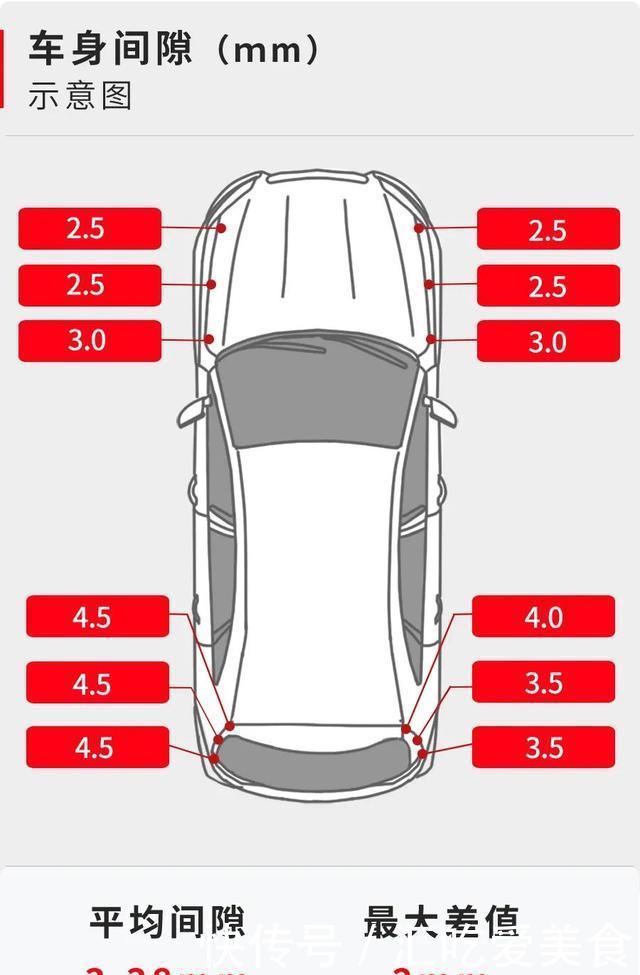 设计■腾势X大测评:奔驰设计+比亚迪平台,真正实力如何?