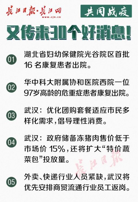  升至@又传来了30个好消息！湖北新冠治愈率已升至43.56%