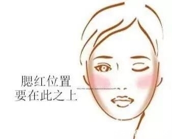 「粉底」这5个新手化妆误区,90%的人都犯过!难怪你的妆容越画越丑!