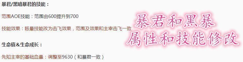  『同化』中路将成打野最大威胁，暴君主宰接近同化，抵抗之靴地位或再升高
