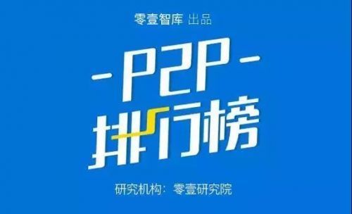 7月P2P网贷信息披露排行榜:76家平台中绝大多数信息披露80%以上