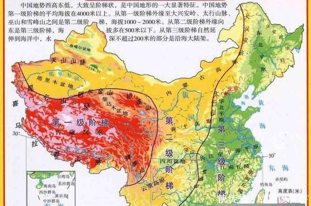 从中国各省地形地势图中看出，哪个省地理位置最好?