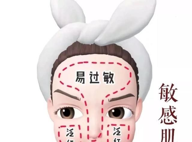  『肌肤表面』春天来了,要从头到脚精神焕发