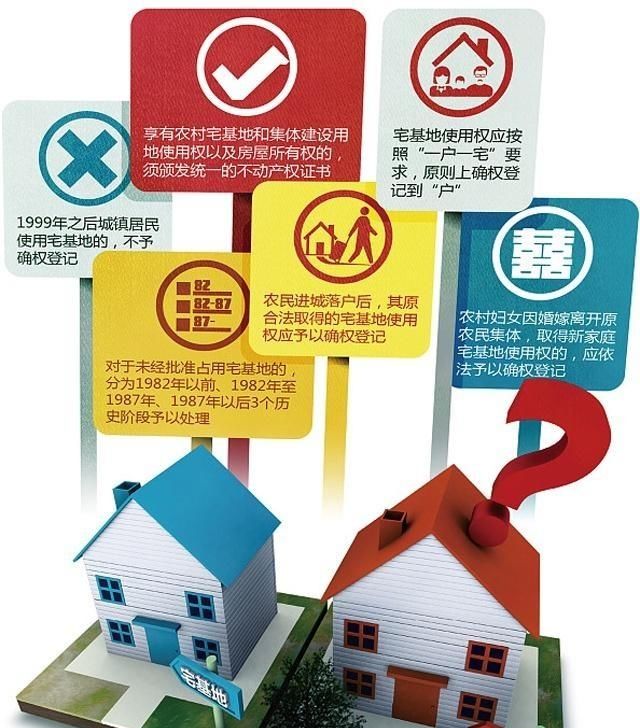  用益物权@专家提议允许城市人农村宅基地使用权，农民可得更多用