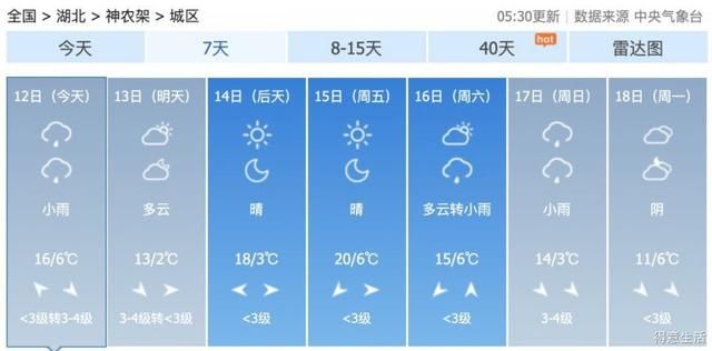  断崖@您的冷空气即将到货！降温 大风 降雨，气温断崖式跌至个位