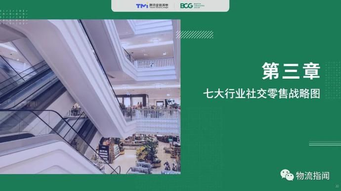  零售@2020中国“社交零售”白皮书
