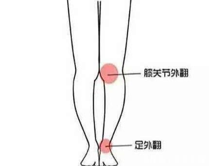 『找到』问题出在哪?同样白裤子,凭什么你穿就又矮又挫?原因帮你找到了
