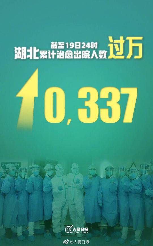  【连降】湖北新增确诊病例3连降