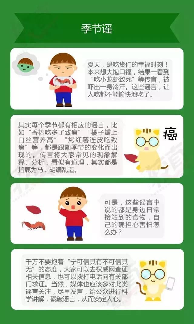 辟谣感冒发烧不能吃鸡蛋？菌类和茄子同食会致死？近期食药十大谣