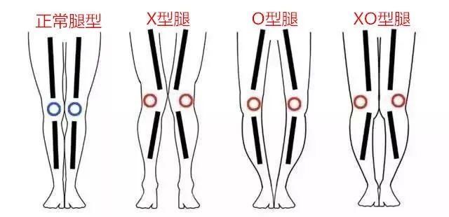  『并拢自然站』一条完美的牛仔裤长什么样子？