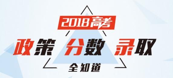 重点大学各地区录取最低分及位次 2018高考志