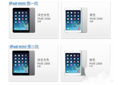 iPad mini1和2的区别
