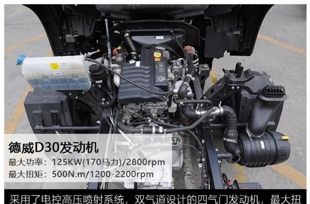  评测：10万就能拥有双人卧铺的轻卡到底长什么样？国六版豪沃悍将评测