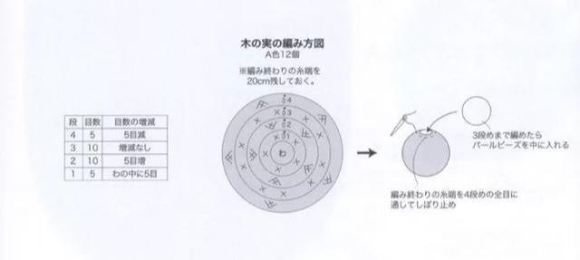  『饰品』一根细线钩织出来的蕾丝饰品，精巧细致，专门俘获少女心，附图解
