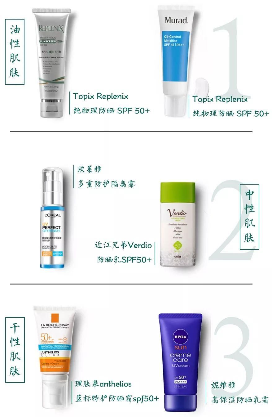 颈纹咋这么显老?别怪我没提醒，再晚就来不及了