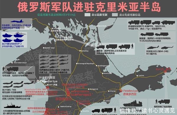 乌克兰机是什么