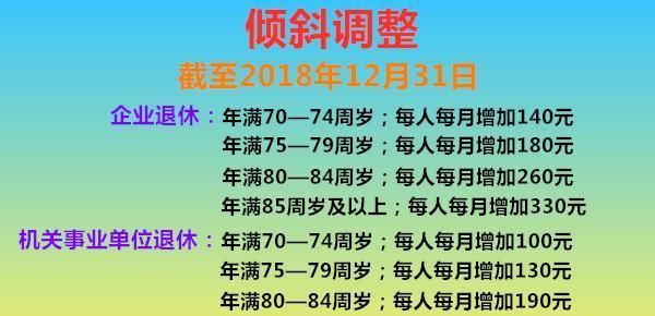 养老金倾斜调整高达330元! 企退比机关事业退还高! 值得赞和支持