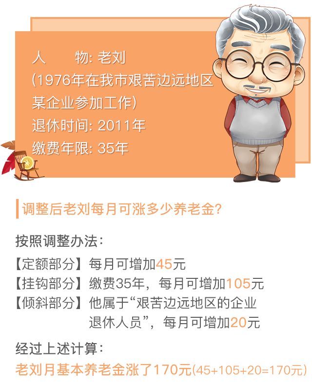 又涨了！2019重庆退休养老金这样调