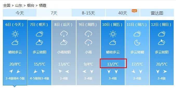  「降雨」清明过后天气再反转?！烟台将迎降温+降雨，先别着急脱秋裤……