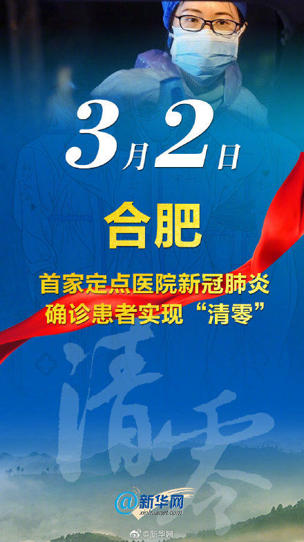  清零：刚刚！安徽“清零”！