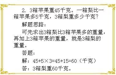 老师的出题宝典:小学数学20道必考题型,掌握就是学霸! - 行者 - wangkeqin 的博客 老师的出题宝典:小学数学20道必考题型,掌握就是学霸! - 行者 - wangkeqin 的博客