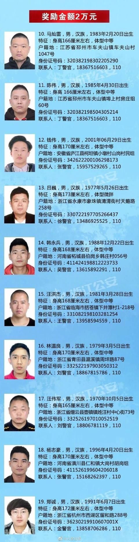 公开：悬赏通缉！46名涉黑涉恶在逃人员被公开通缉