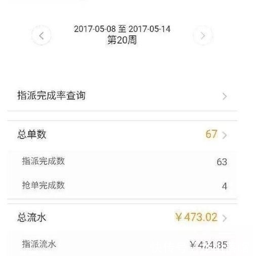  补贴少：滴滴司机叫苦 出租车司机喊冤 以后到底怎么出行