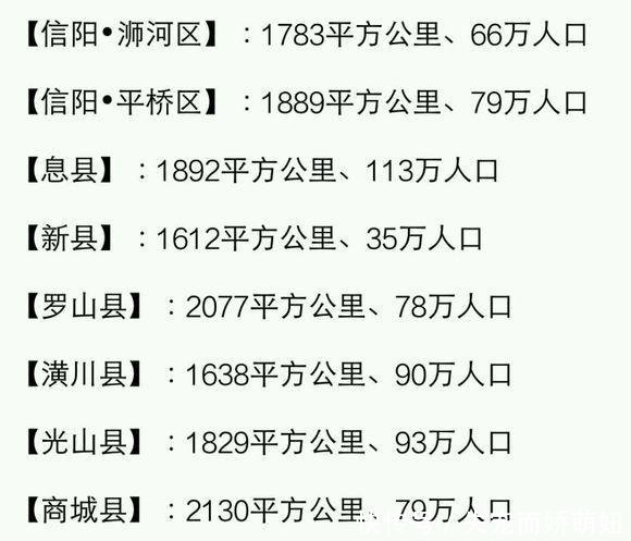  [县市]河南各县市面积、人口一览河南的人口第一大县（市）