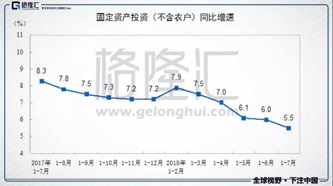 逃不掉的新兴市场危机:2018只是开始