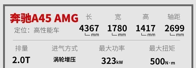  『竟然』上至100万下至10万，竟然都用2.0T！真值得买吗？