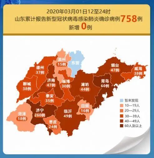  「2例居住地」山东2市新冠肺炎住院病例同日“清零”！多市清零“倒计时”