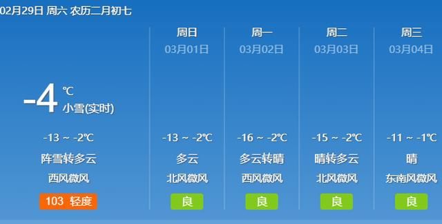  高速：下周0℃！哈尔滨明天继续飘雪 | 哈大哈牡等高速再次封闭
