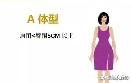  『凹出』梨型身材如何搭配衣服？避开雷区放大这些亮点，轻松凹出S曲线