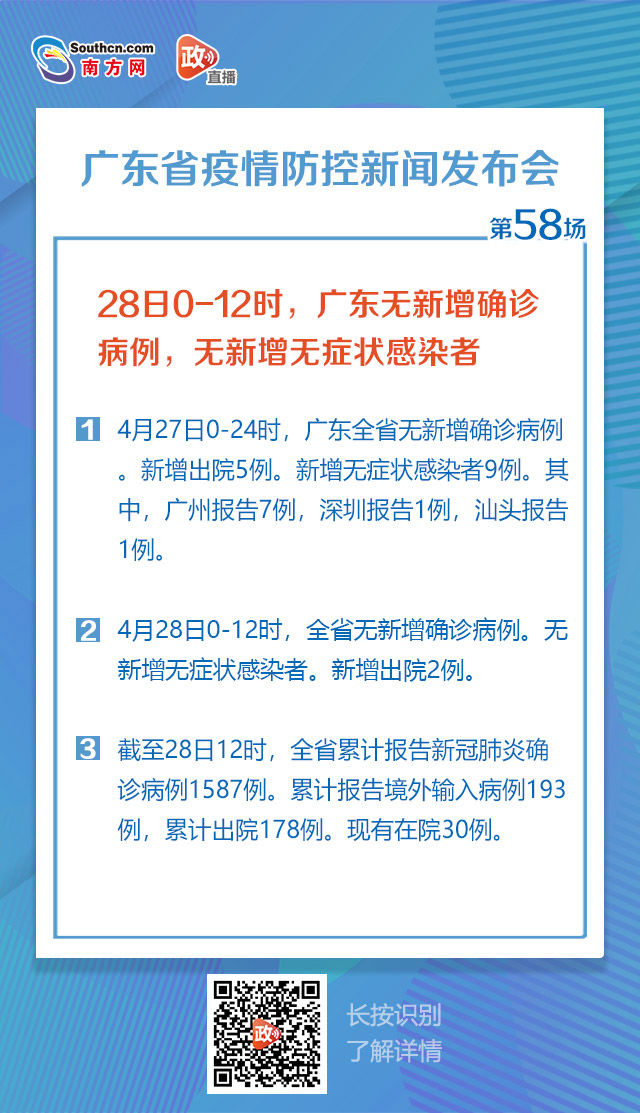  [家电]广东省汽车和家电下乡活动惠及省内超4千万户农村居民