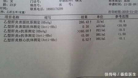 乙肝表面抗原阳性 是否治疗 看感染病毒量