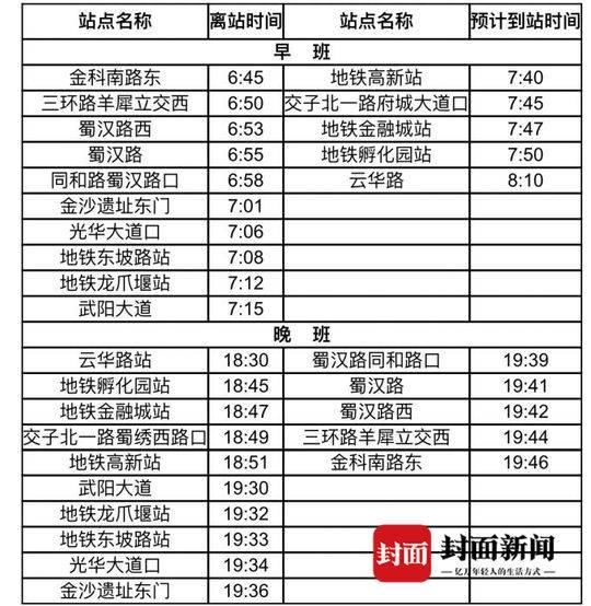  「重启」生活重启｜节后上班第一天 成都新开三条网约定制公交线路