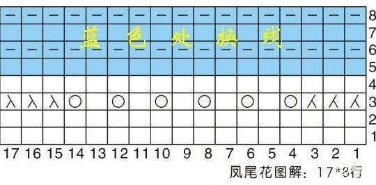 漂亮的凤尾花图案女童背心裙，简单易织，附教程图解