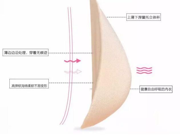 透气凉爽,洗1000次也不变形!夏天穿上挺拔又自信!