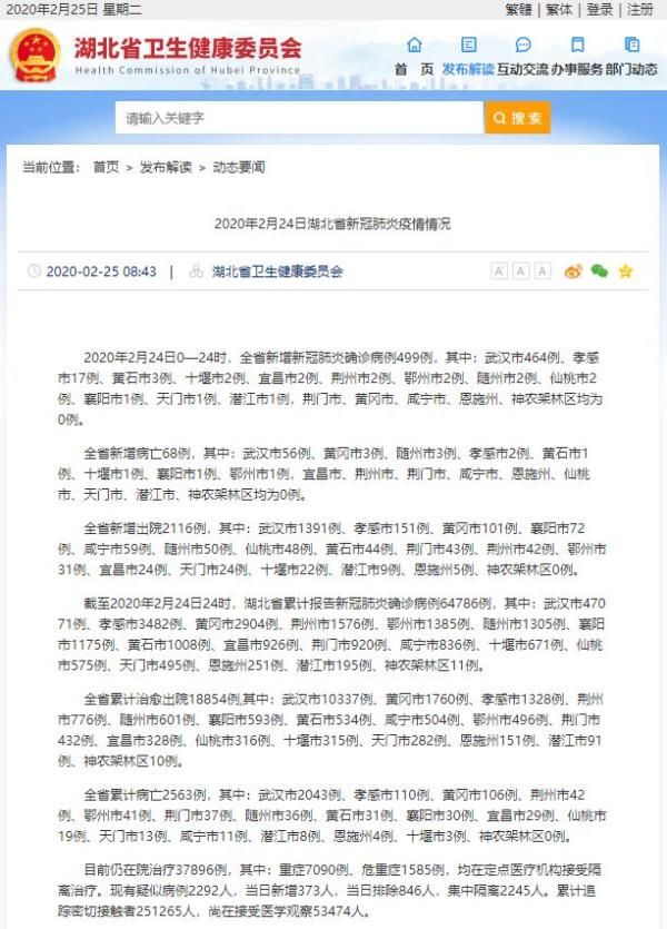  「神农架林区」广州出现首例死亡病例！昨日新增确诊病例1例！