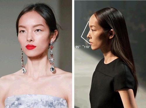 超模刘雯何穗杜鹃都有哪些“奇葩”之处?