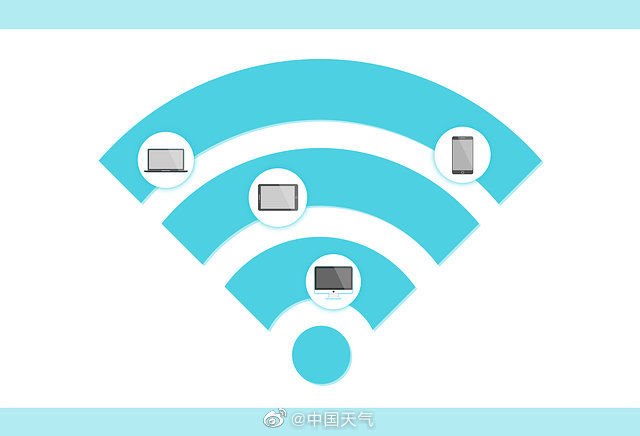  #天一#天一热，就靠这三样东西“续命”，赞同的请转发 ?