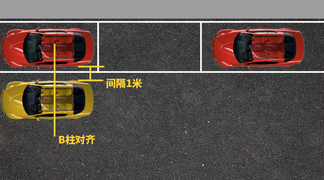 拿驾照3年以内的都看看,买车前真正该了解的是